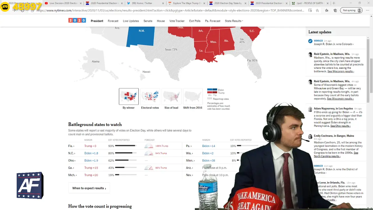 2020 ELECTION RESULTS
